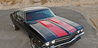 001-1969-pro-touring-Chevy-Chevelle