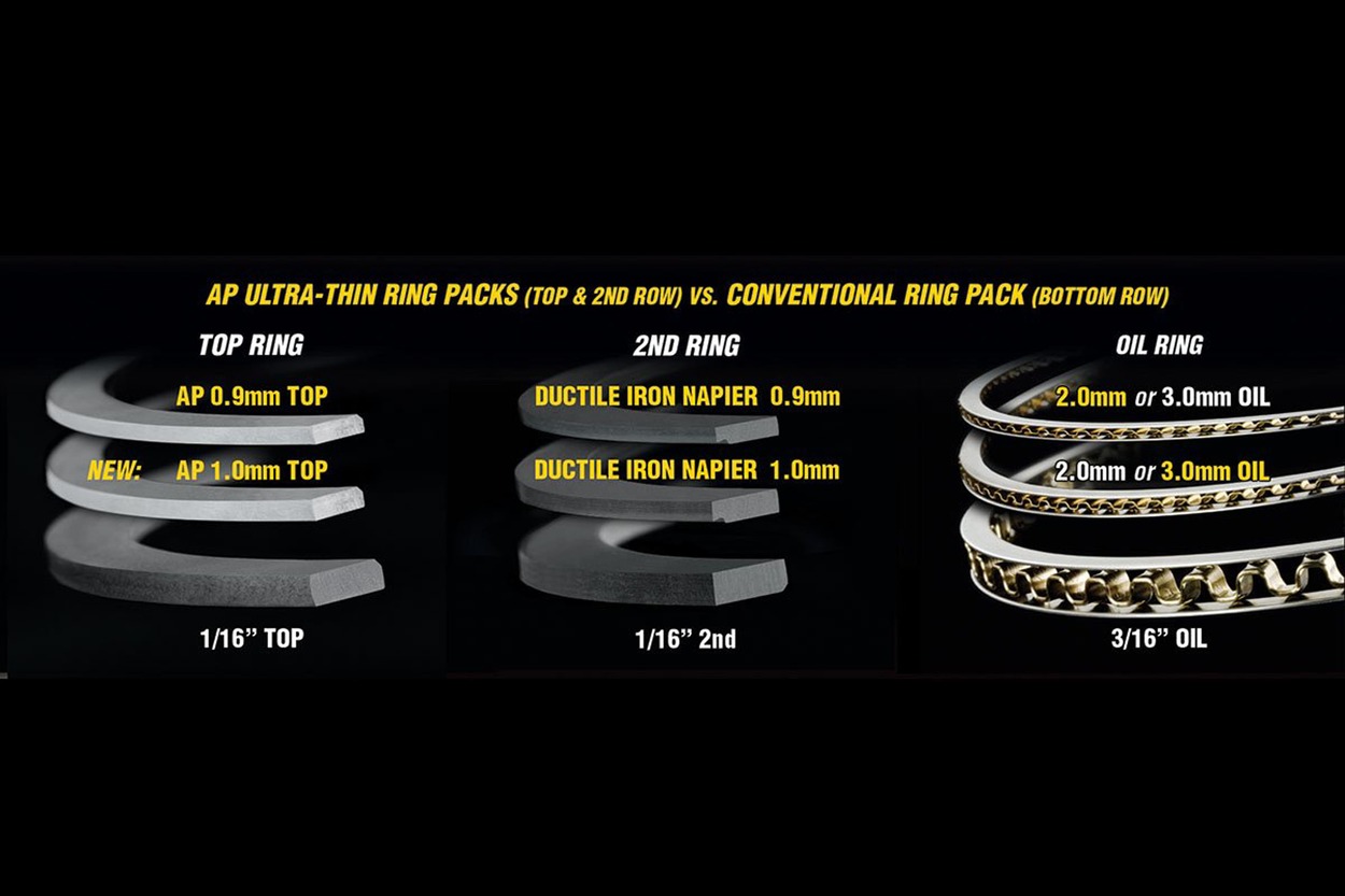 Get extra horsepower with proper oil ring selection and tension.