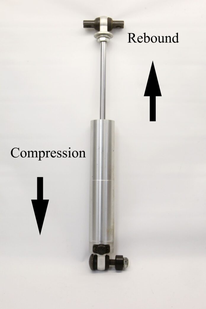Uncovering the difference between rebound and compression in shock