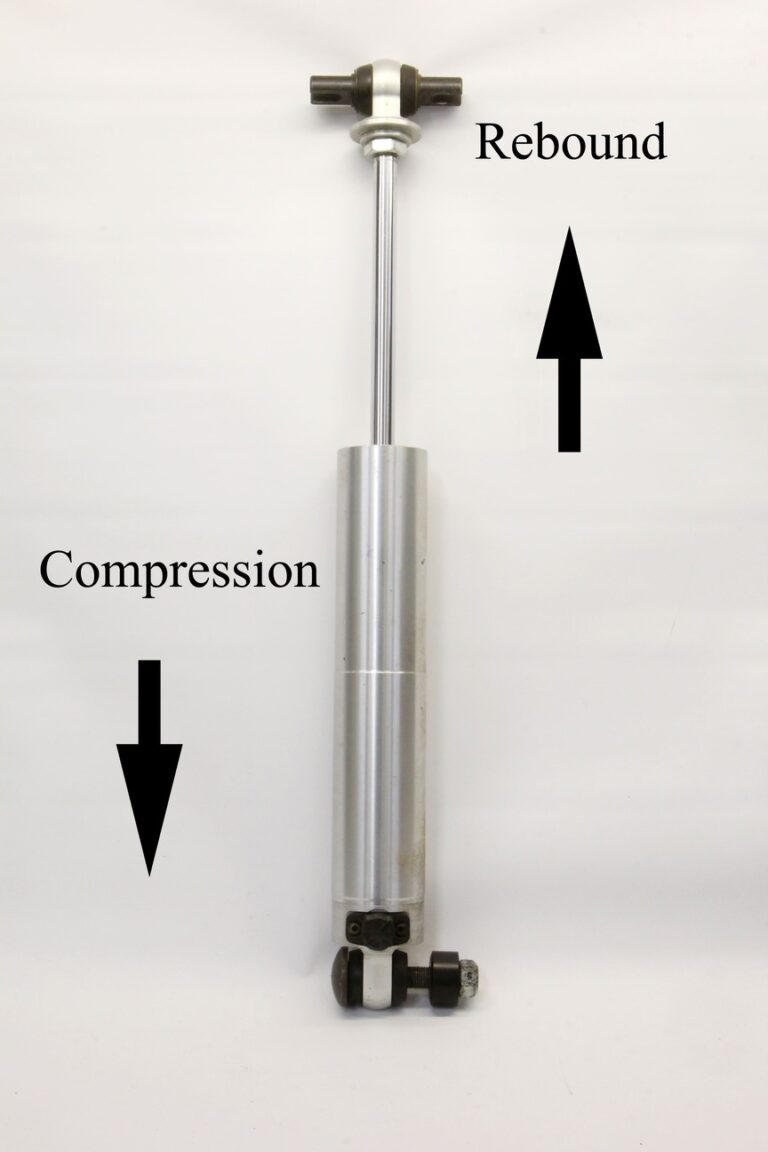 Uncovering the difference between rebound and compression in shock absorbers