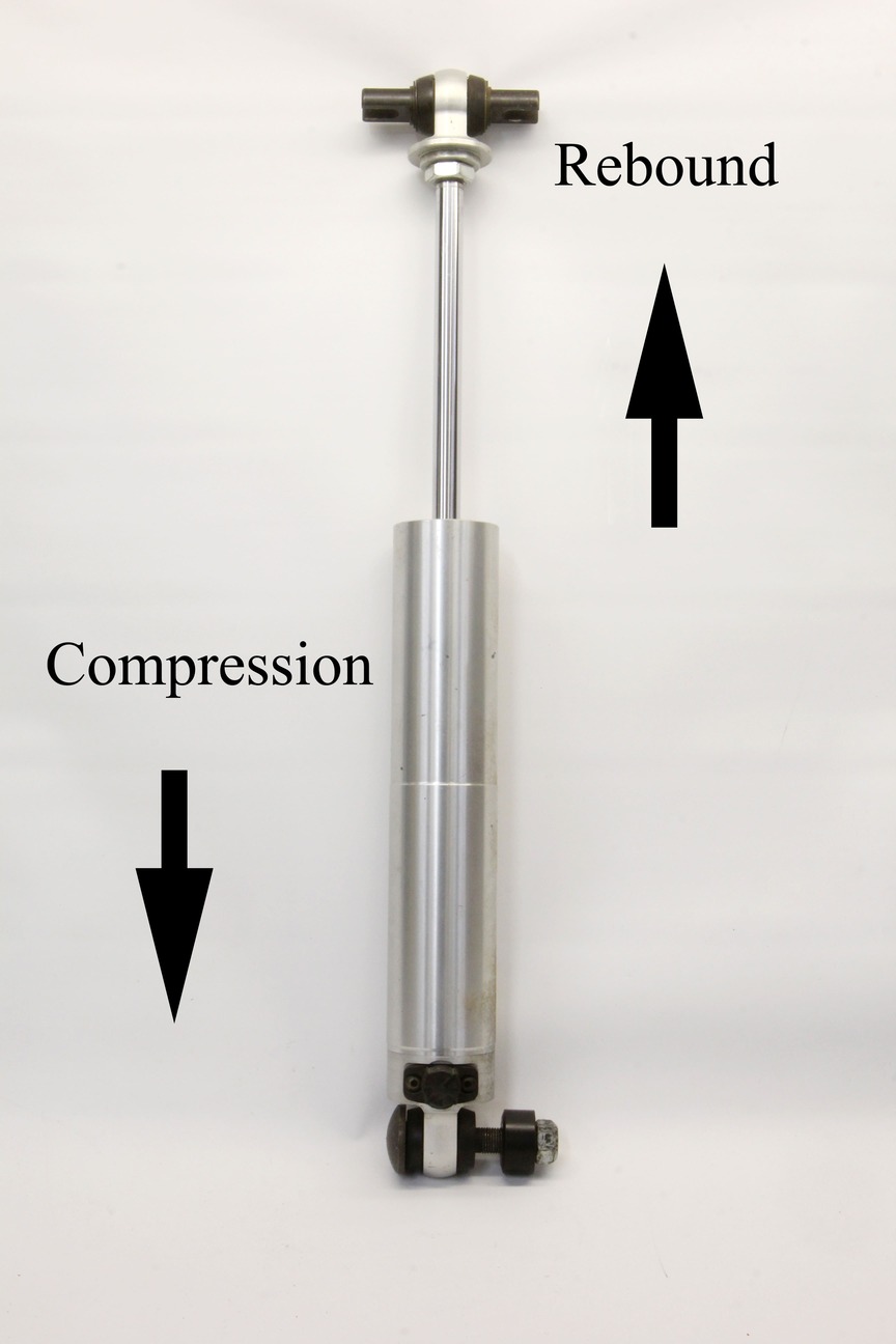 Motorcycle Compression and Rebound basics!