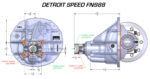01 Detroit Speed s new FN988 center section combining the best qualities of 9 inch and 8 8 inch ring and pinion