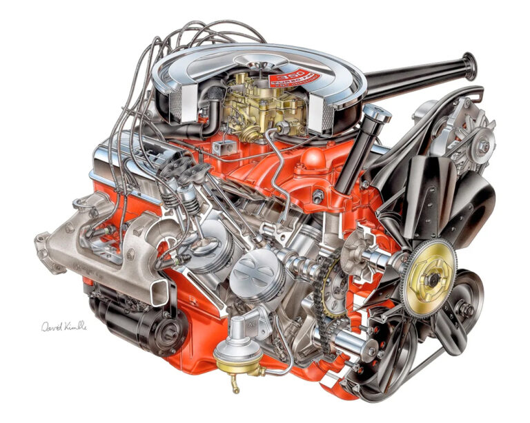 Chevy Small Block History of the Small-Block Chevy Engine