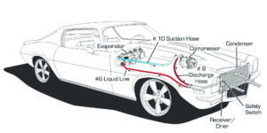 Air Conditioning Tips and Installation for Your Hot Rod