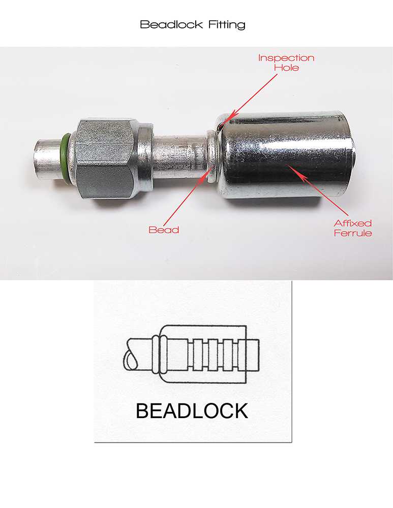 21 Beadlock fitting diagram showing inspection hole bead and affixed ferrule for secure AC hose connections