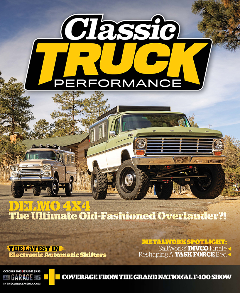ctp october 2025