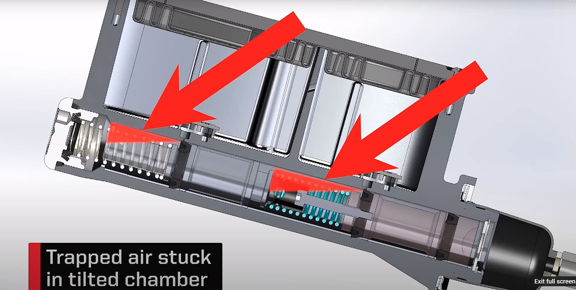 009 Diagram shows air trapped in angled master cylinder chambers can hinder bleeding