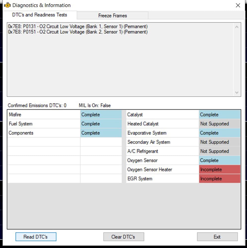010 DTC scan shows P0131 and P0151 O2 low voltage codes with incomplete heater and EGR system readiness monitors