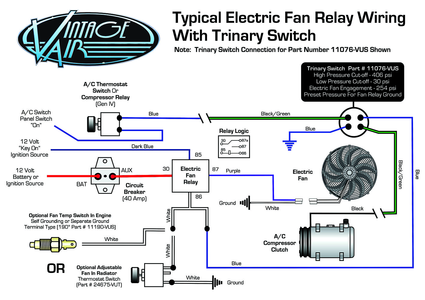 013 Vintage Air relay wiring diagram with trinary switch integration for electric fan and AC systems