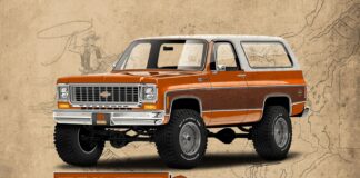 CTP DEC 2025 Ronnie Wetch Big Sky Bonanza