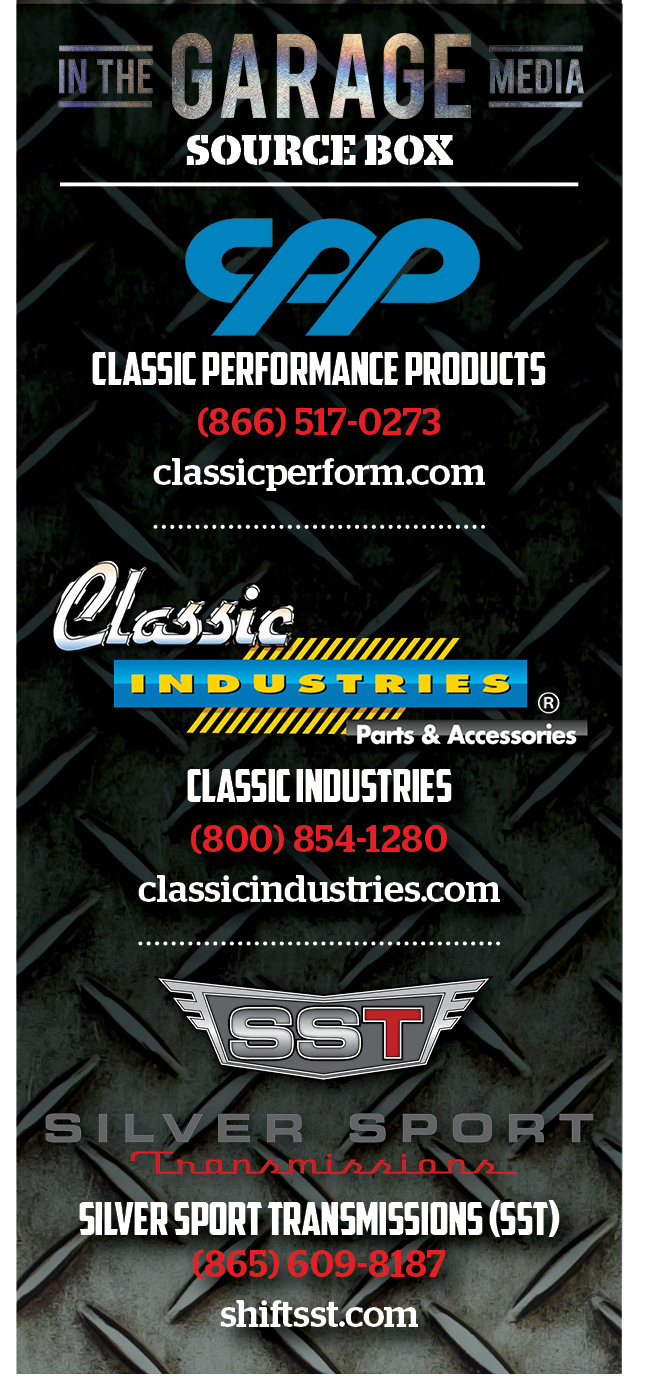 Sourcebox ACP Jan TKX Trans