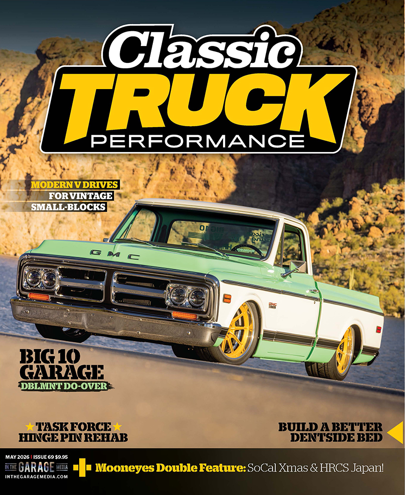 ctp may 2026