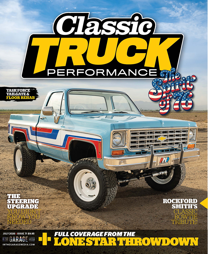 ctp july 2026