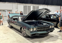 2026 goodguys columbus