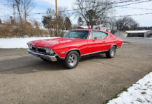 68 Chevelle SS396